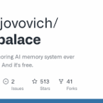 AI യുടെ മറവിക്ക് മരുന്ന് കണ്ടെത്തി;അത്യന്താധുനിക AI മെമ്മറി സംവിധാനവുമായി ഹോളിവുഡ് നടി മില ജോവോവിച്ച്