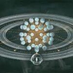 ലൂമയുടെ ‘AI ഏജന്റുകൾ’ എത്തി; റോ ഫയലുകൾ നൽകൂ, സിനിമയാക്കി മാറ്റൂ